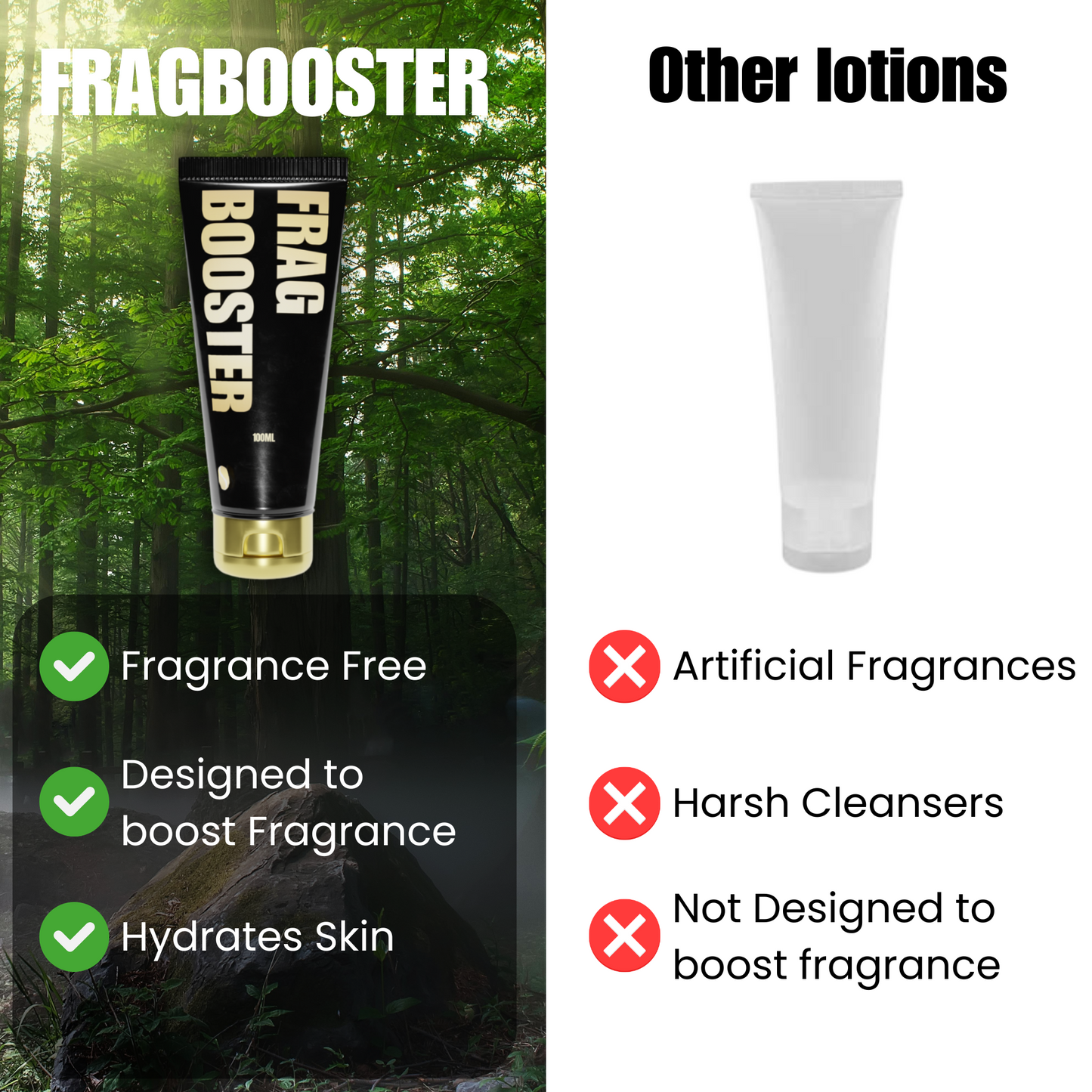 FRAGBOOSTER - Parfum lotion - alternatief 